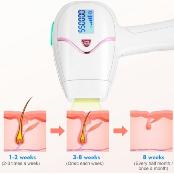 Edousin Laser Hair Removal Permanent Remover Device-2 Flash Mode 500,000 Flashes - Picture 7 of 7